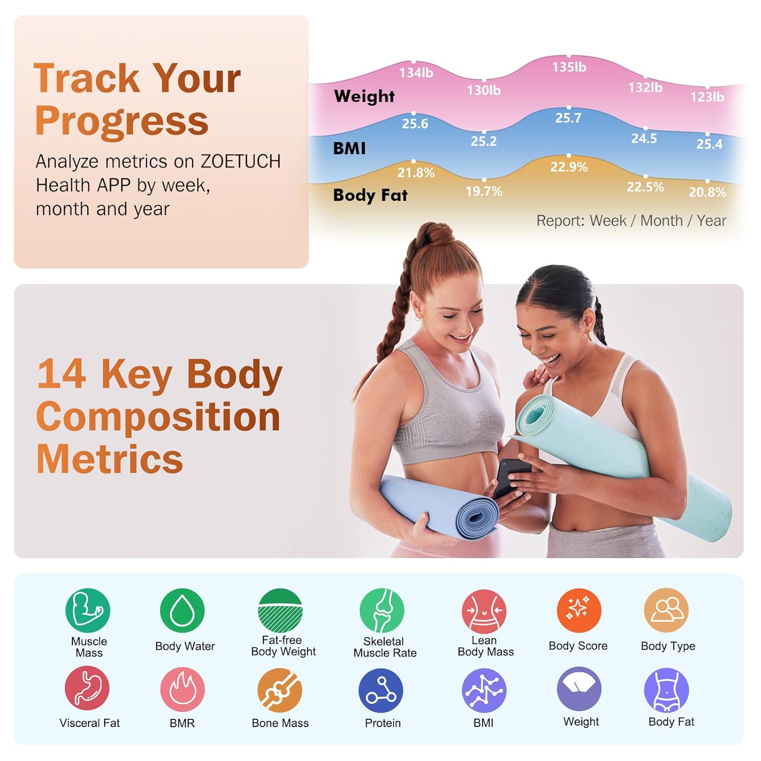 Smart Bathroom Scale for Body  - Body Fat Scale Smart reseña y precio