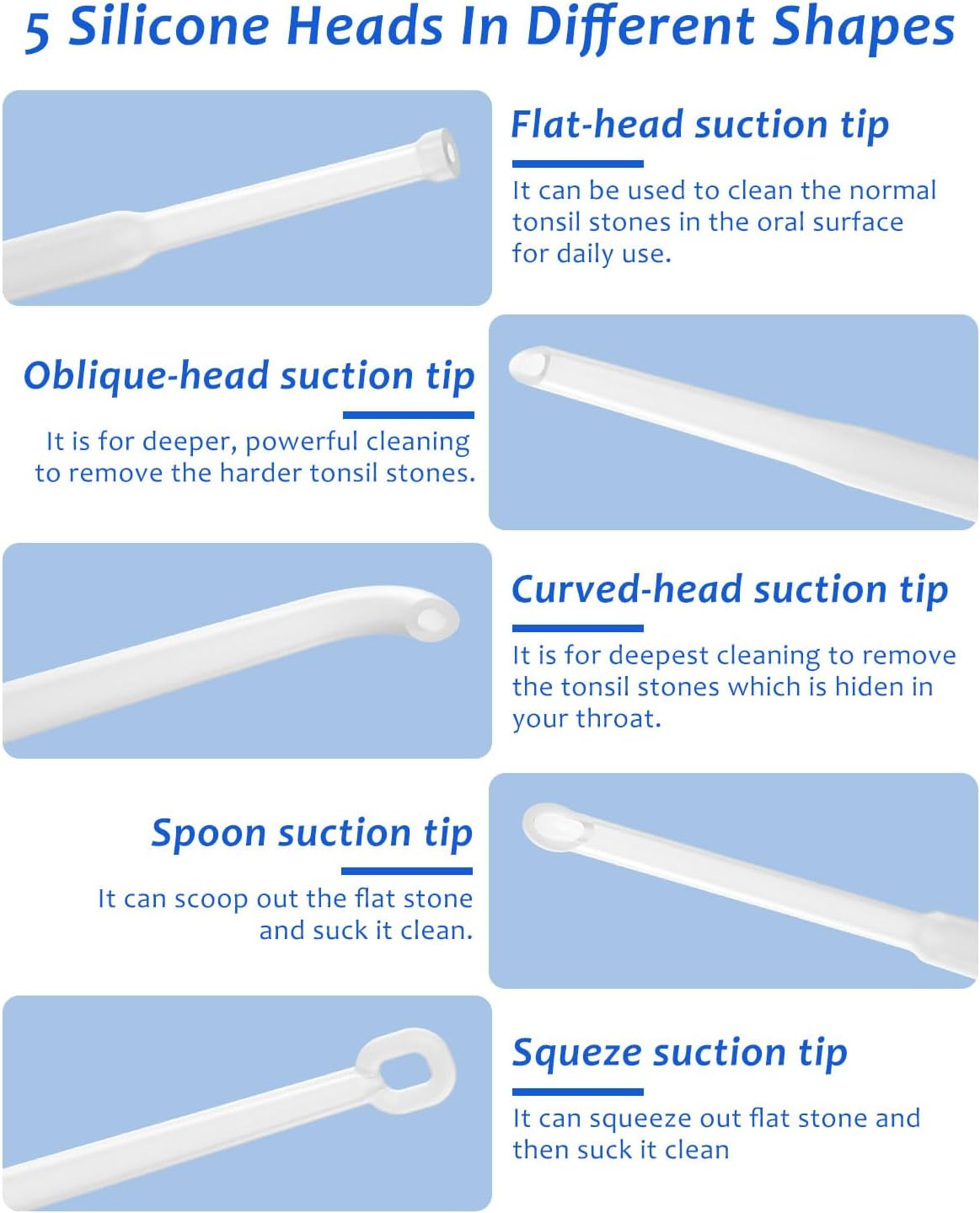 8 Suction Modes 3 Levels Tonsi - Electronics And Gadgets reseña y precio