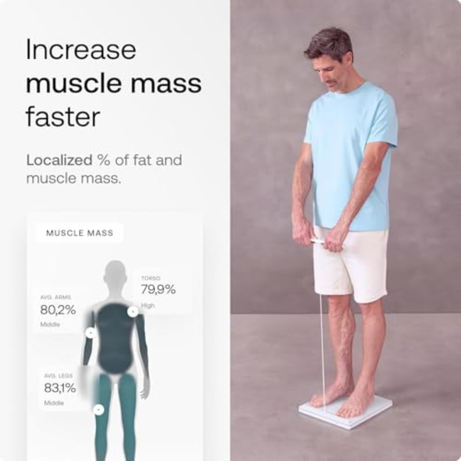Body Scan Smart Scale for Home - Body Fat Scale Smart reseña y precio