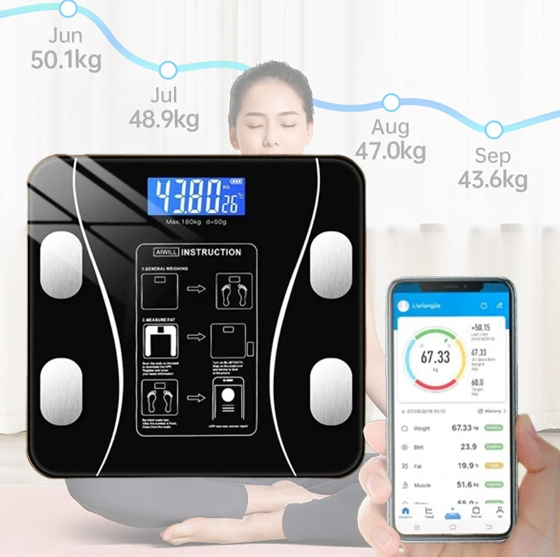 Smart USB Precise Digital Body - Body Fat Scale Smart reseña y precio