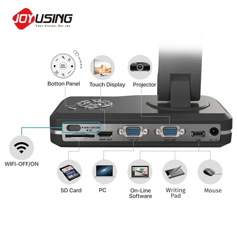 2025 Joyusing V500W Wifi Wirel - Document Camera Visualizer reseña y precio